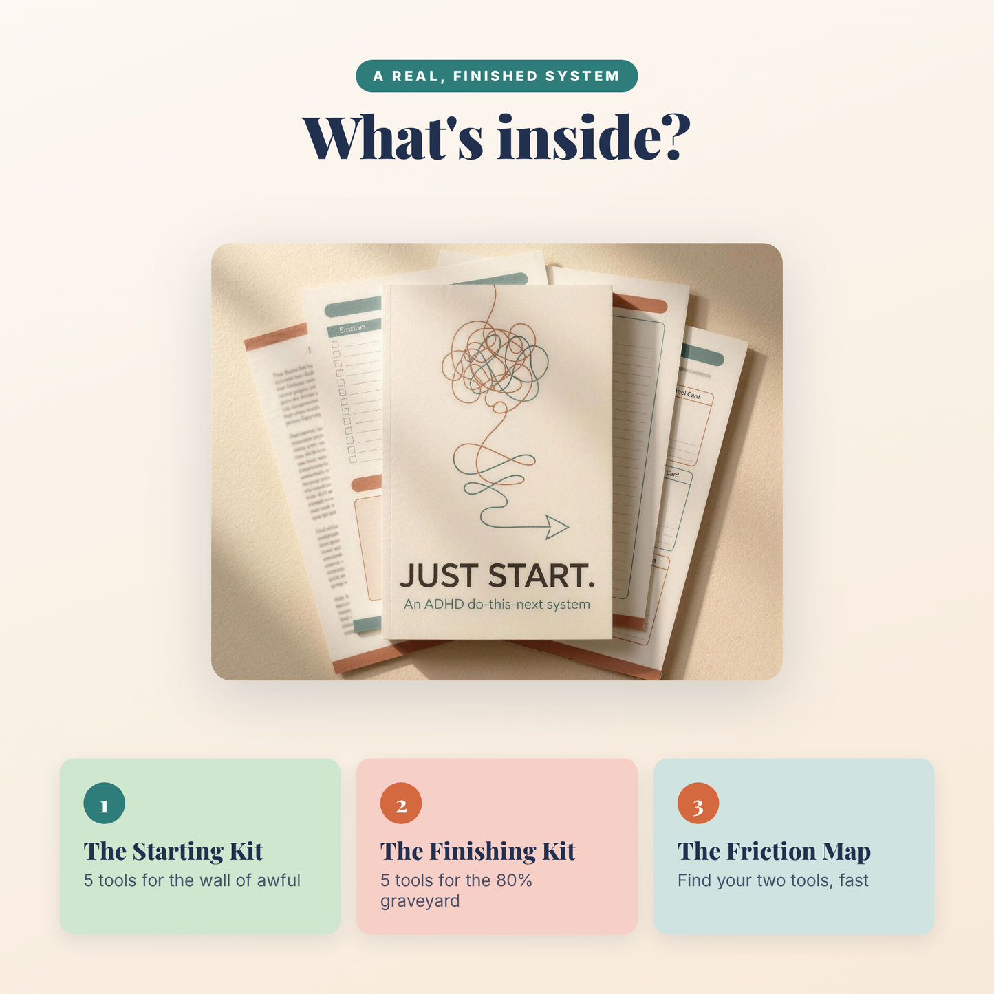 What's inside the kit