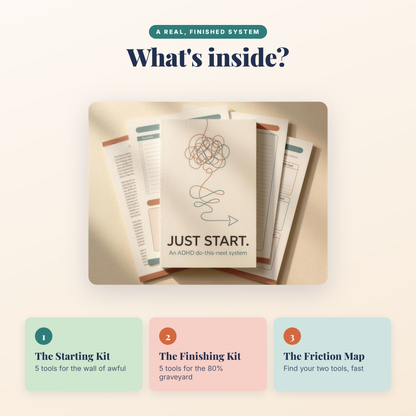 What's inside the kit